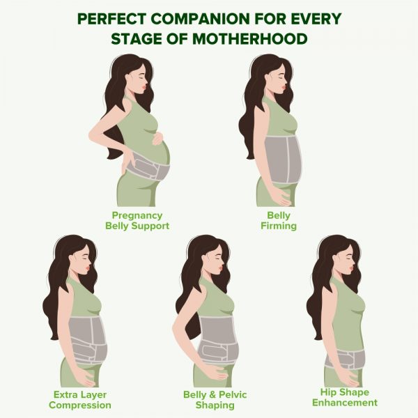 Haakaa 3in1 Pregnancy and Postpartum Belt เข็มขัดรัดหน้าท้อง - Image 7