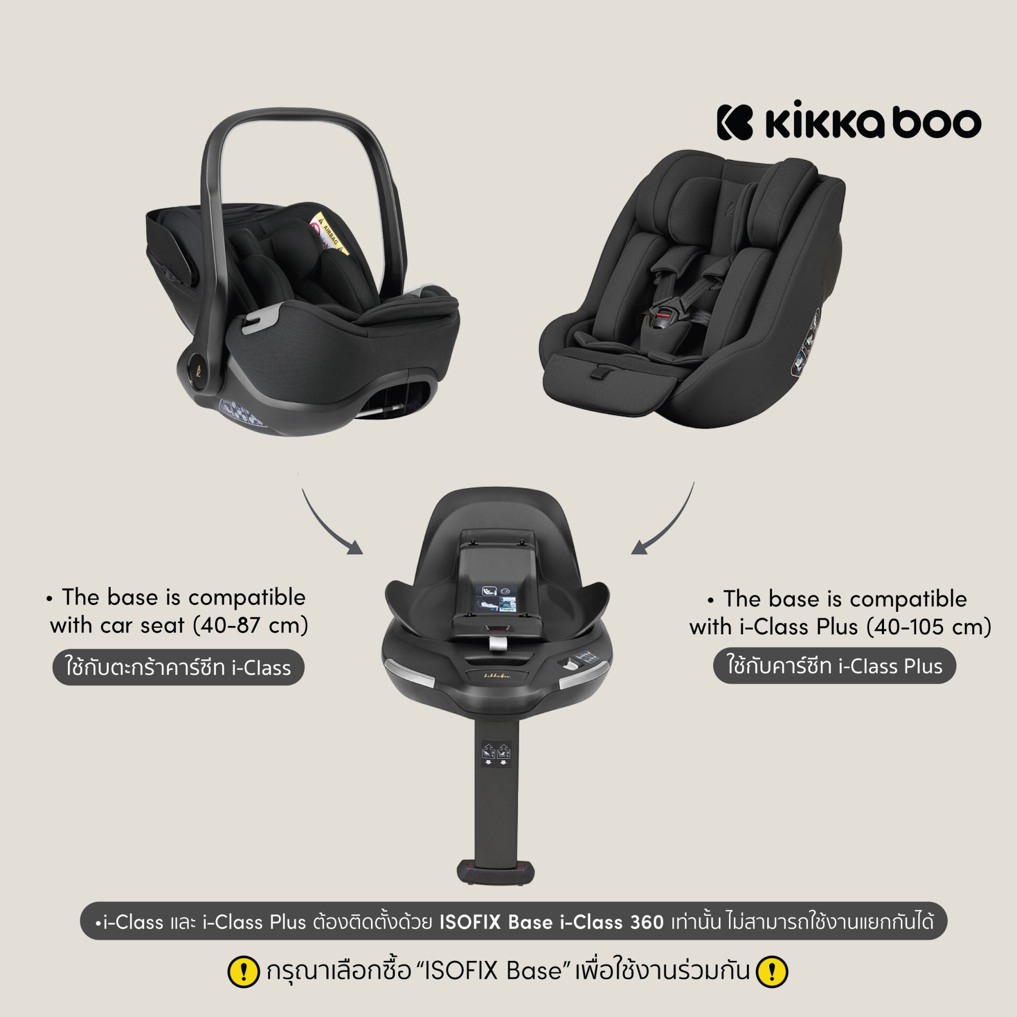 LINE_ALBUM_Rotatable ISOFIX Basei-Class 360_251211_1