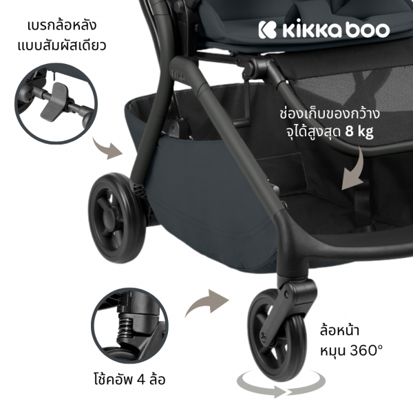 Kikkaboo Goya Cabin รถเข็นเด็ก พับเล็ก ขึ้นเครื่องได้ - Image 5