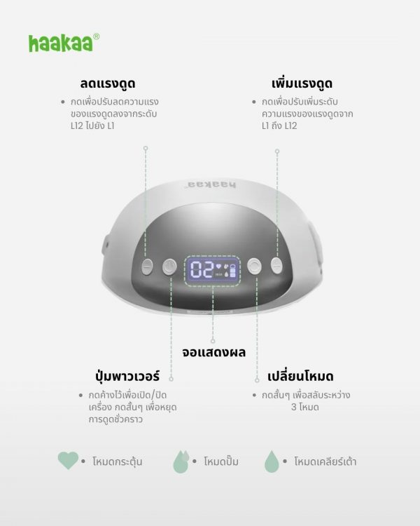 Haakaa E-Ladybug เครื่องปั๊มนม - Image 5