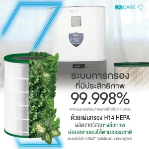 UV CARE Super Plasma Air Pro เครื่องฟอกอากาศ พร้อมระบบฆ่าเชื้อโรค (9 ขั้นตอน) - Image 3