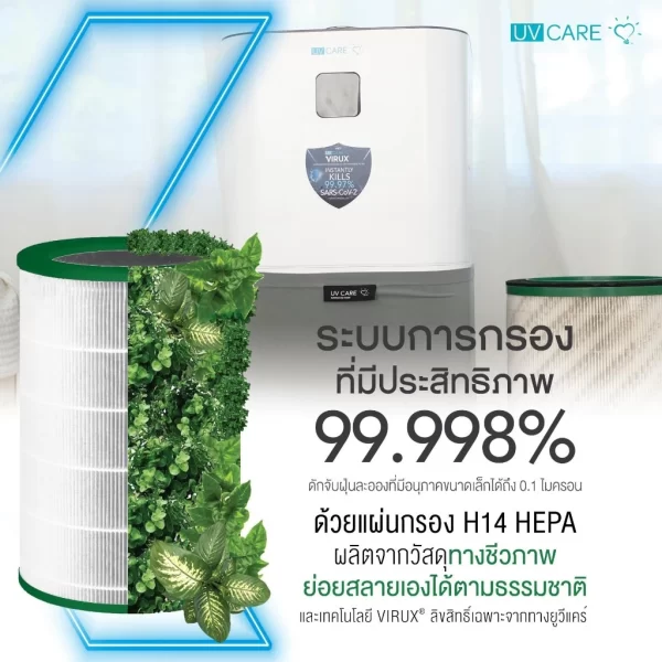 UV CARE Super Plasma Air Pro เครื่องฟอกอากาศ พร้อมระบบฆ่าเชื้อโรค (9 ขั้นตอน) - Image 3