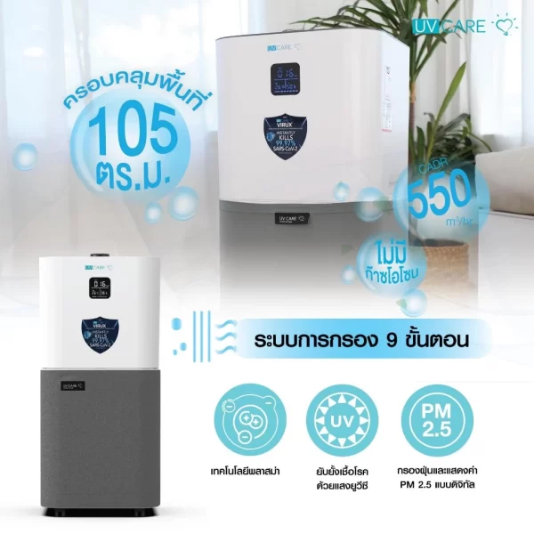 UV CARE Super Plasma Air Pro เครื่องฟอกอากาศ พร้อมระบบฆ่าเชื้อโรค (9 ขั้นตอน) - Image 2